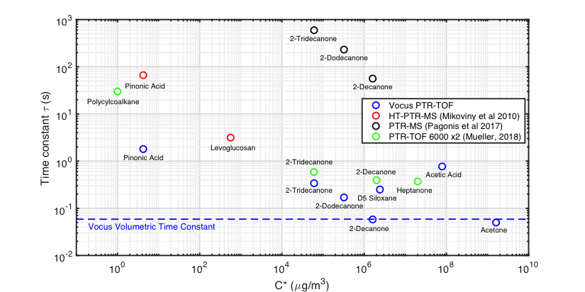 Figure3.png